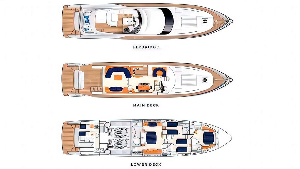 Аренда яхты Princess 75 Sanook - планы палуб - Пхукет, Таиланд